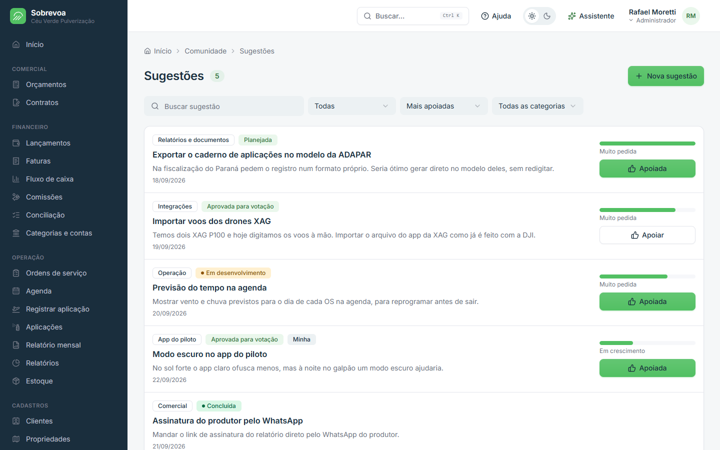 Tela do Sobrevoa: Sugestões e roadmap